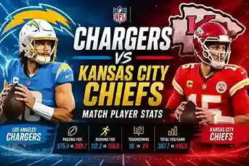 Chargers vs Kansas City Chiefs