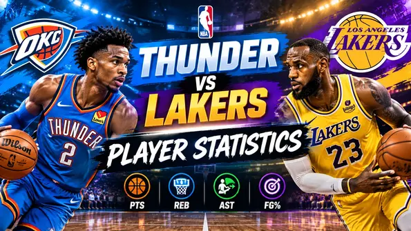 Oklahoma City Thunder vs Lakers player statistics featuring NBA players and basketball game stats