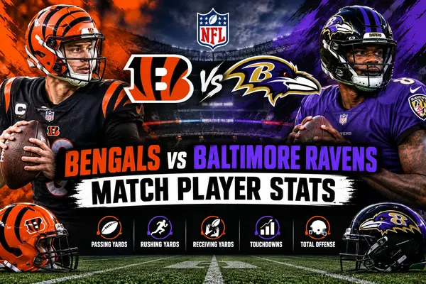 Bengals vs Baltimore Ravens match player stats featuring NFL players and team matchup