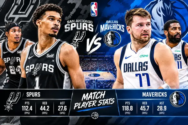 San Antonio Spurs vs Dallas Mavericks match player stats
