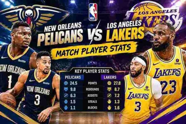 New Orleans Pelicans vs Los Angeles Lakers match player stats basketball matchup graphic