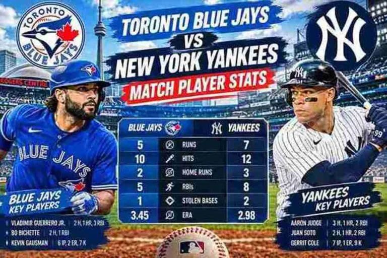 Toronto Blue Jays vs New York Yankees match player stats baseball matchup graphic