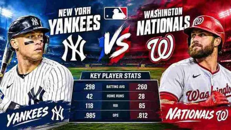 New York Yankees vs Washington Nationals Match Player Stats: The Complete Breakdown