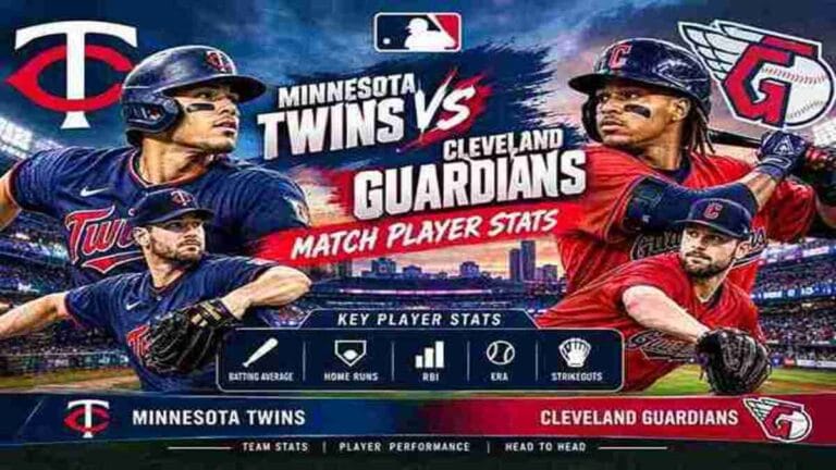 Minnesota Twins vs Cleveland Guardians match player stats baseball matchup graphic