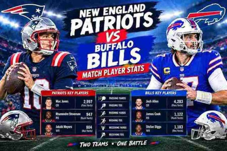 New England Patriots vs Buffalo Bills match player stats football matchup graphic