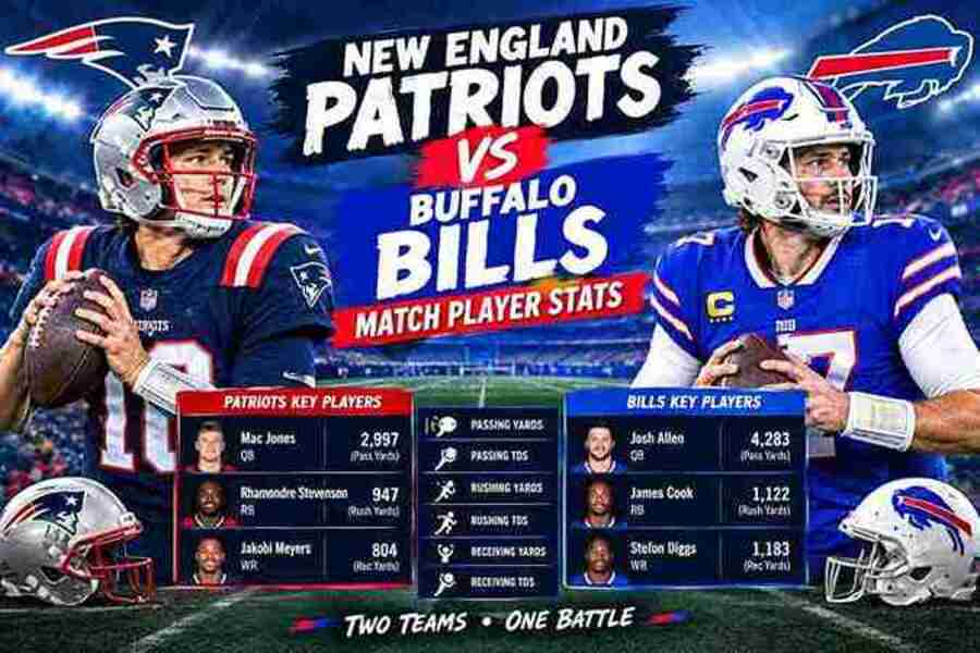 New England Patriots vs Buffalo Bills match player stats football matchup graphic
